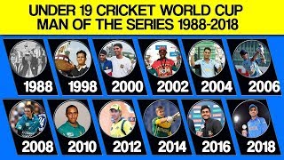 Under 19 Cricket World Cup Man Of The Series List From 19 To 18 Youtube