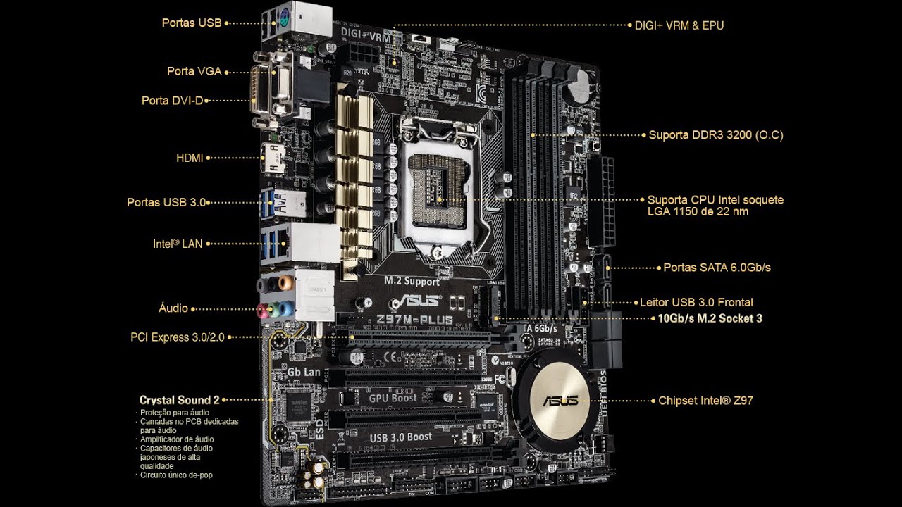 ASUS - H97M-PLUS - SUPORTE - Core i5-5675C e Core i7-5775C