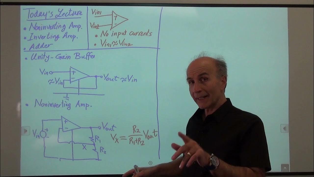 Razavi Basic Circuits Lec 39 Noninverting and Inverting Amplifiers