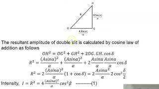 1.2.3 Fraunhofer diffraction - double slit