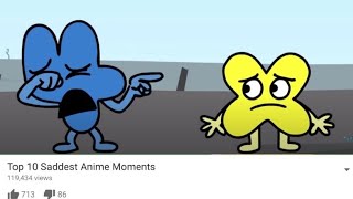 bfb 28 in a nutshell