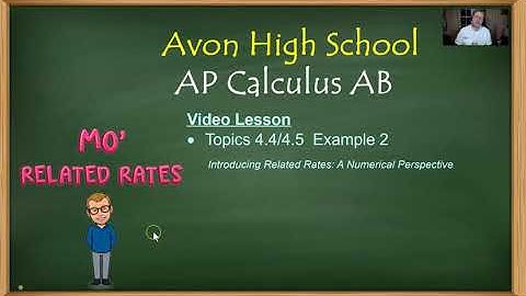 Avon High School - AP Calculus AB - Topics 4.4 & 4.5 - Example 2