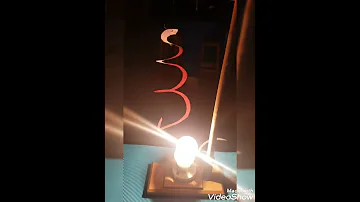 الاشعاع من طرق انتقال الحراره 