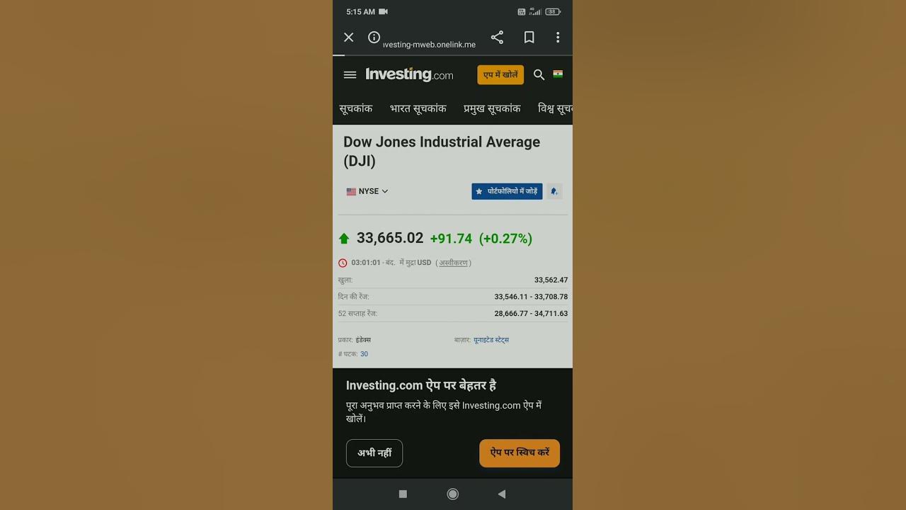 nse-pre-market-analysis-deta-up-side-youtube