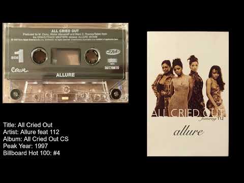 Allure feat 112