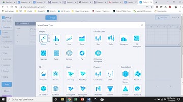 Video Graficar Plotly