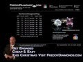 Radio Shack Christmas commercial The Christmas Song by The Raveonettes, lit up,full version