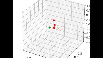 Continuous Control of a 3 link Robotic Arm with Reinforcement Learning (DDPG)