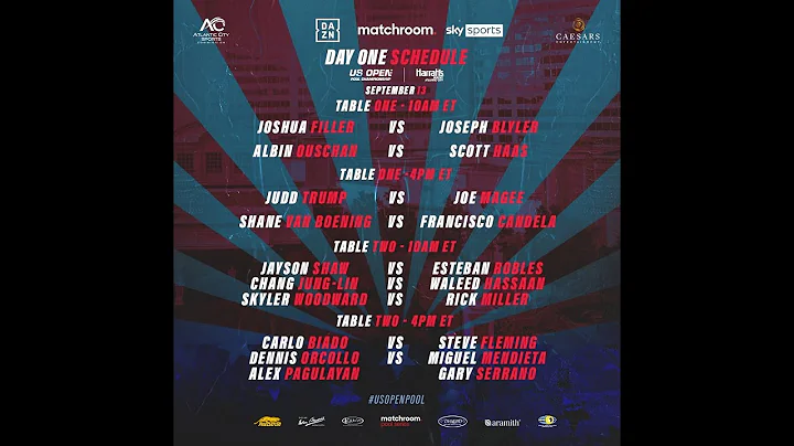 Bilird US Open 2021 Round 1 Alex Pagulayan vs Gary...