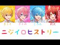 すとぷり/ニジイロヒストリー【パート分け】