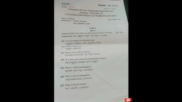 UNIVERSITY OF MYSORE | CDWP 6th sem B.com previous year question paper 2024-25 #universityofmysore