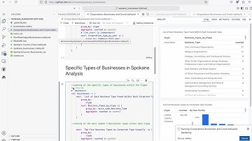 How to install malloy extension in vscode wasm (video has no sound)