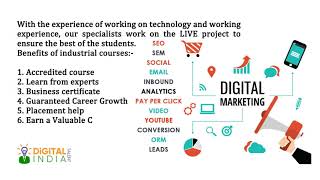 Top 10 Digital Marketing Training Course in Noida DIGITAL INDIA TALENT