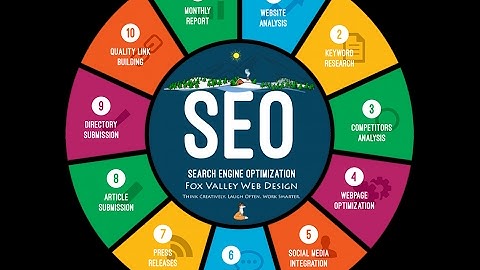 What is SEO tutorial 2019-2020 for Expert Step by step|seo optimization, seo company expert