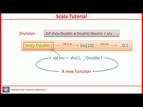 Scala Tutorial -