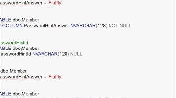 Foreign Keys in SQL Server: What They Are and How to Use Them