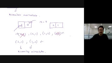 Statistical Mechanics- Lecture 8 - Accessible Micro and Micro State (Unequal and Equal size )