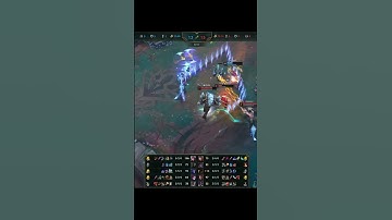 Master Yi Double Kill