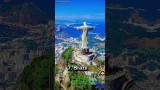 Top 10 Countries That I Love