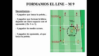 Aprendemos el Reglamento de Rugby Infantil: Ley 9 - Line M-9