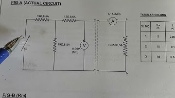 THEVENIN 1 . CIRCUITS AND MEASUREMENTS LAB