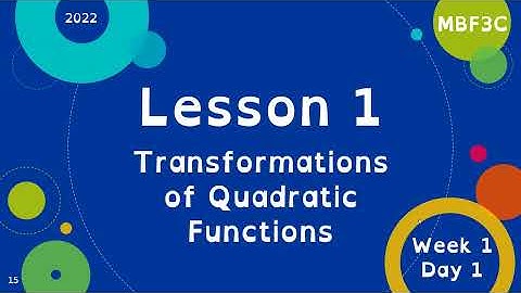 MBF3C Wahsa Lesson 1, Part 1 – Vertical Shift “k”