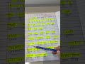 Aunkad matra se aur shabd@ Punjabi gurmukhi
