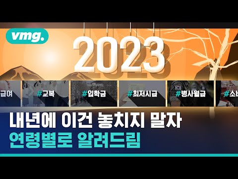 병장 월급은? 최저시급은?…2023 달라지는 것들 / 비디오머그