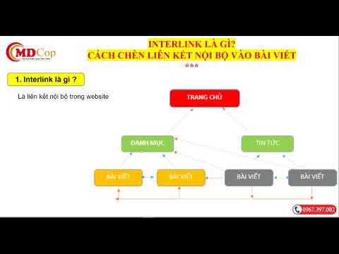 Video Interlink là gì, cách chèn liên kết nội bộ vào trong... - youtube