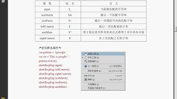 019 JavaScript第10章 正则表达式2