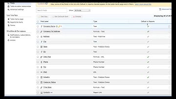Custom Table Homepage overview