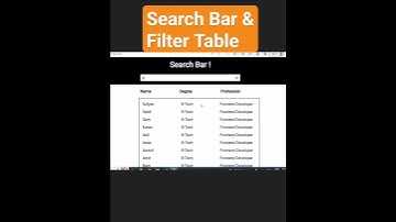 Search Bar Project using JavaScript in Hindi #shorts #javascript #youtubeshorts #shortvideo