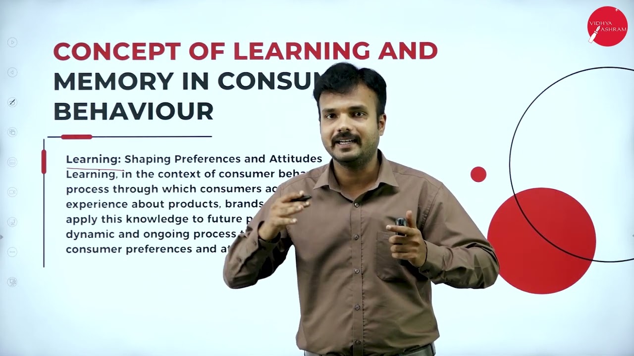 DAY 04 | CONSUMER BEHAVIOR | V SEM | BBA | NEP |  IDIVIDUAL DETERMINANTS OF CONSUMER BEHAVIOR | L2