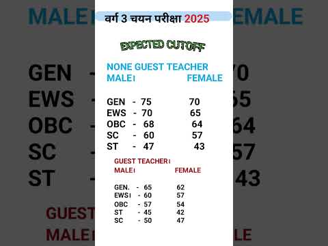 Varg E Expected Cutoff 2025 Varg3 Mptet