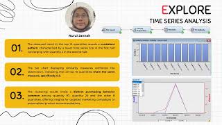 Online Retail Analysis| Data Mining and Warehousing Assignment 2 Profile