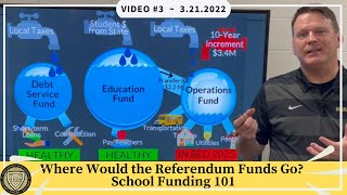 3 21 2022 Where would Ref Funds Go - School Funding - Finance 101