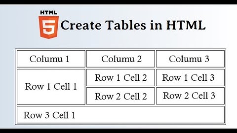 Table tag ,TR tag & TD tag In html5 in Urdu/Hindi lecture no 05, 2020 | thinkwithyou |
