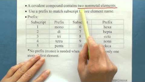 21. Naming Compounds:  Covalent Compounds (1)