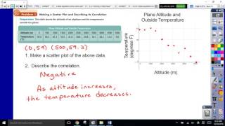 6 1 Scatter Plots and Trend Lines