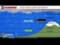 Snow in New England this weekend? Meteorologists talk Omega Block, cold spring storm