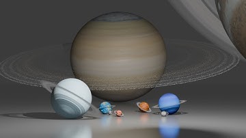 8K | Ring planet | planet bouncing | Solar System Planet Size Comparison 3D 2025