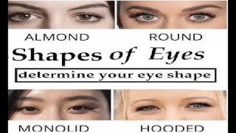 How to Determine your Eyes Shape | Types of EYES | eye shapes | by Glam Looks