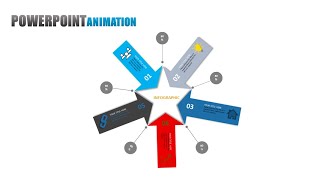 Powerpoint animation - motion graphics tutorial in power point [2020]