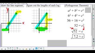 Pythagorean Theorem on the Coordinate Plane