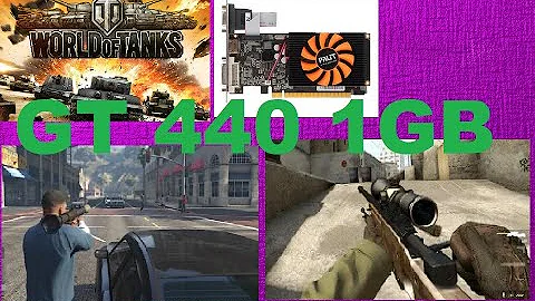 Discover the Gaming Performance of the GeForce GT 440 in Popular Games