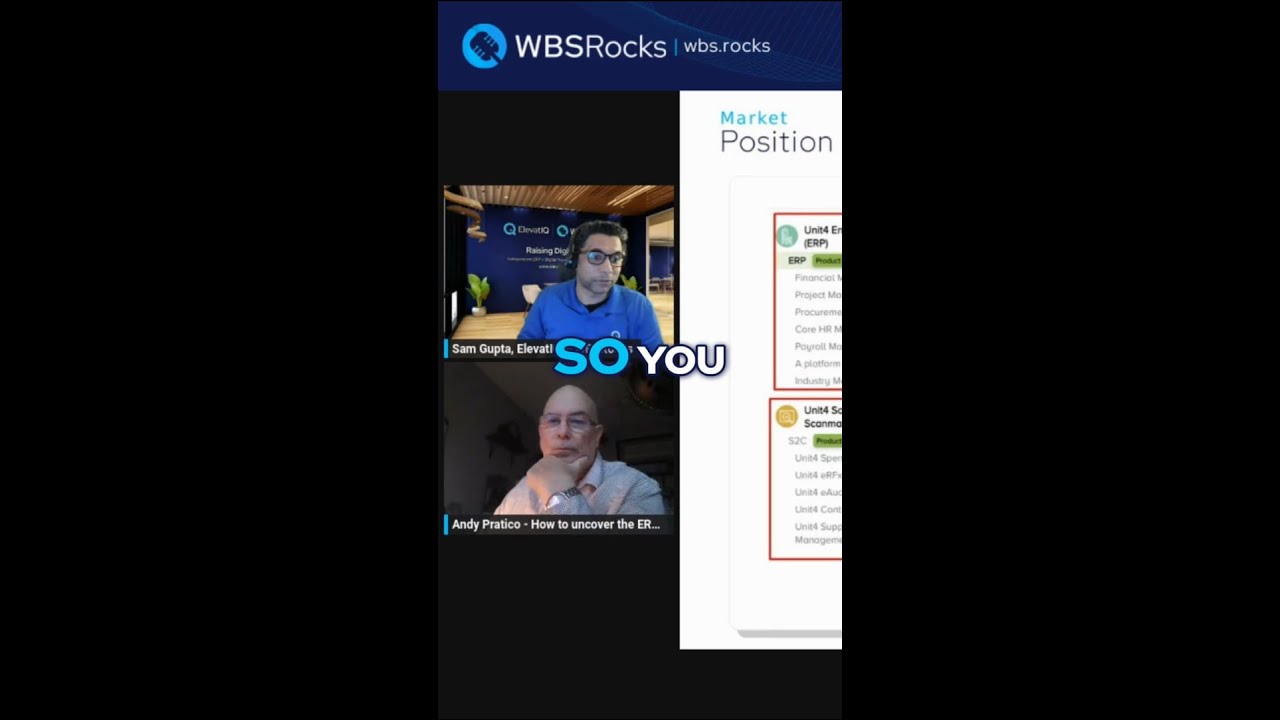 Understanding Integrated Suites: Key Features and Comparisons