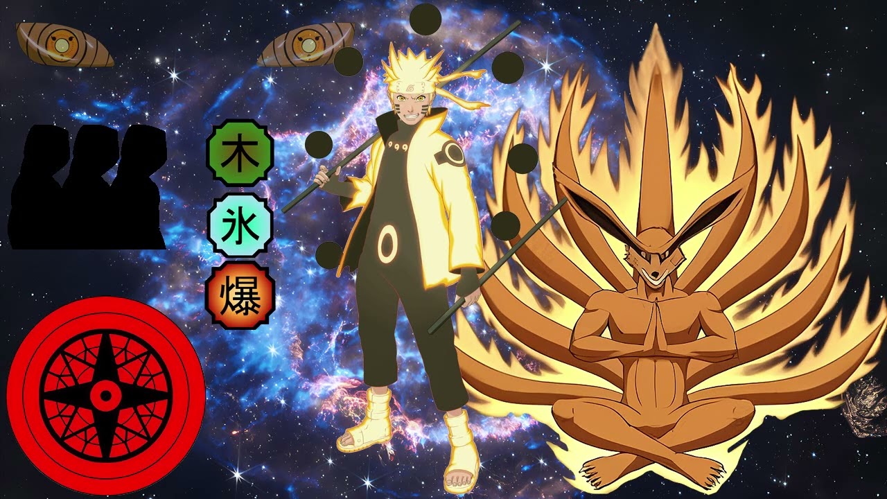 Naruto el ranacimiento de un dios shinobi capitulo del 1 al 5