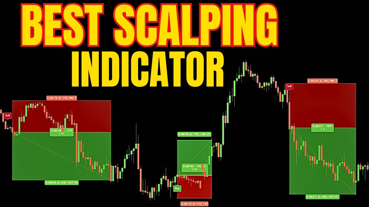 FREE: BlackPika TrendTrader - The Only TradingView Indicator You'll Ever Need