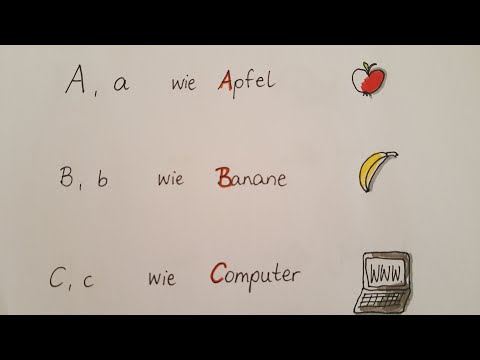 Video: Welche Buchstaben unterrichten Sie zuerst in Kursivschrift?