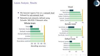 NMC4 Interpretability of recurrent neural networks in neuroscience